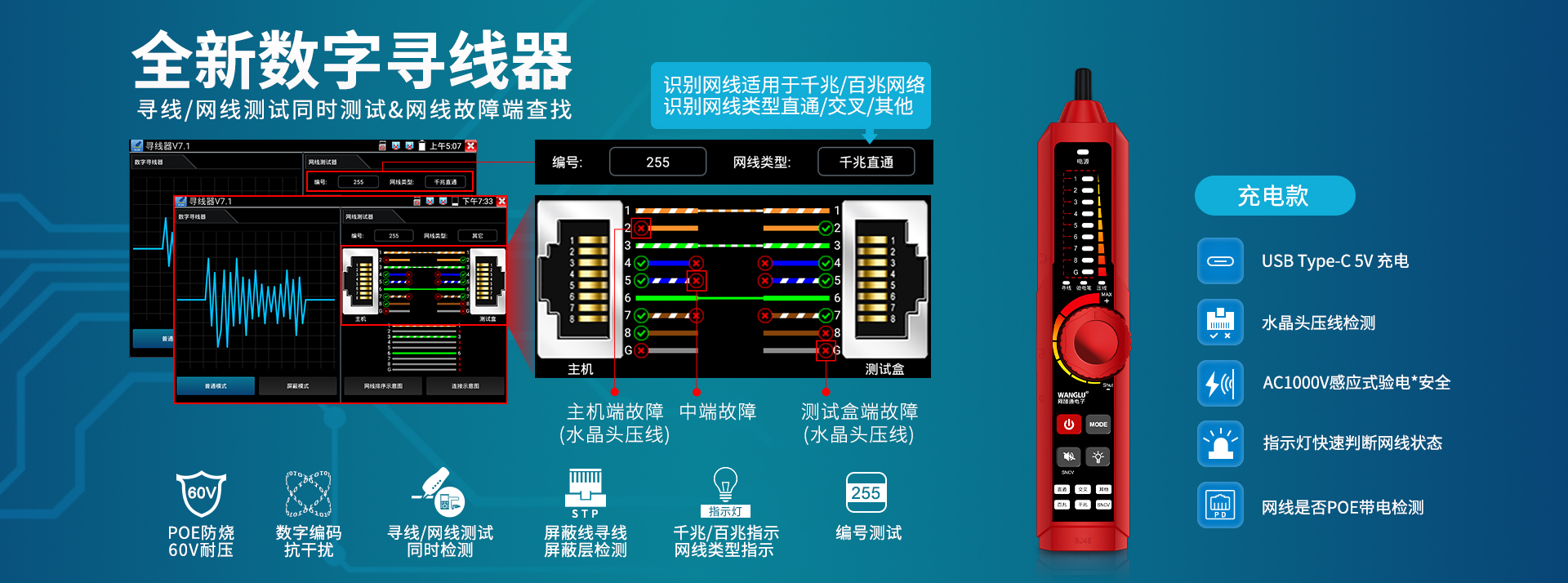 工程寶9900Plus，雙千兆網口